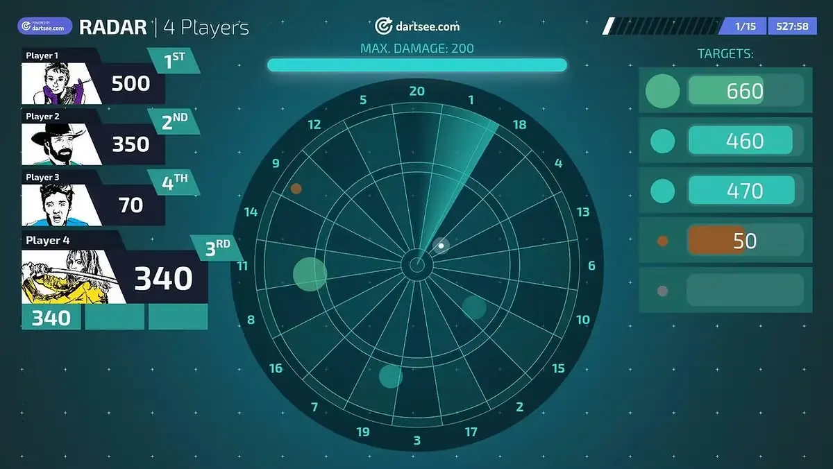 Radar